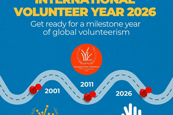 Imenovana zajednička nacionalna kontaktna točka u Republici Hrvatskoj za Međunarodnu godinu volontera 2026.